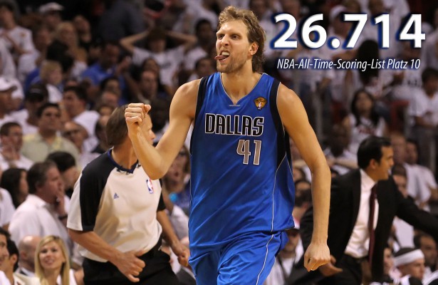 Dallas Mavericks v Miami Heat – Game Six