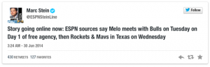 Carmelo Anthony wird zunächst drei Teams besuchen: Chicago, Houston und Dallas.