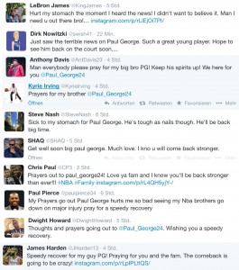 PGTweets