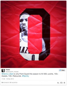 Damian-Lillard-Shot