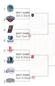 West-Playoff-Bracket