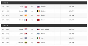 Das sind die Match-Ups in der Runde der letzten 16. (Foto: EuroBasket.com)