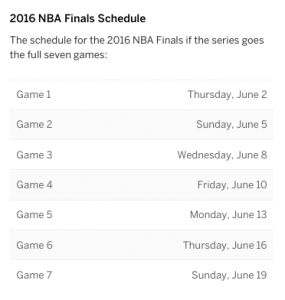 Der neue Spielplan der NBA-Finals.(Grafik: ESPN.com)