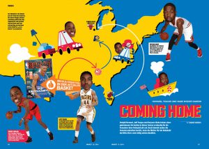 Dwight Howard, Dwyane Wade und Jeff Teague haben alle drei in der Offseason den Weg in ihre Heimatstadt gefunden (Foto: BASKET).